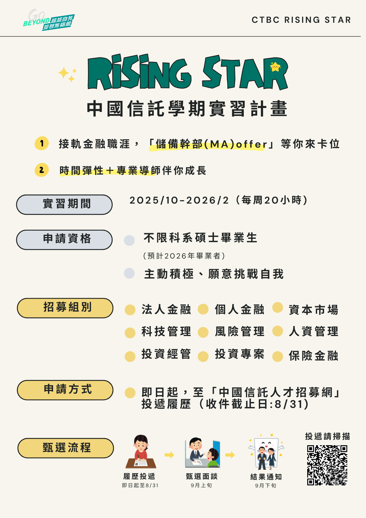 2025中國信託RisingStar學期實習計畫熱烈招募中
